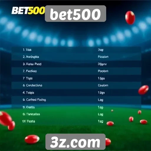 Análise das opções de jogos disponíveis no bet500